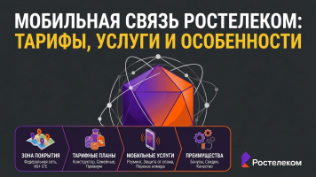 Мобильная связь Ростелеком в 2026 году: тарифы, SIM-карты и как подключить